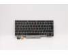 Lenovo 5N20V43639 NB_KYB CMSK-CS20,SV-BL,LTN,TUR