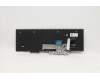 Lenovo 5N20W68208 NB_KYB CS20L NUM KBD LTN,NBL,B,KOR