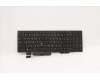 Lenovo 5N20W68318 NB_KYB CS20L NUM KBD LTN,BL,B,THAI