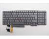Lenovo 5N21B08454 NB_KYB CM KBD NM-CS20 LTN,BL,GR,LA SPA