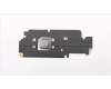 01LW934 Lenovo HEATSINK Leia KBL-Y thermal module-AVC