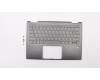 Lenovo 5CB0N67849 Tastatur inkl. TopcaseC 80X6W/KBGM US INT'E
