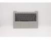 Lenovo 5CB0R07745 COVER UpCaseASM 3N 81F4 PG NBL W/KB UKR