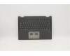 Lenovo 5CB0S15931 Tastatur inkl. Topcase ASM C 81JL w/BL KB UK