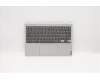 Lenovo 5CB0U43380 Tastatur inkl. TopcaseASM B UK_NFP_PG W/ND