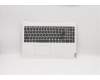 Lenovo COVER Upper Case ASM_HB L 81Y3 BZ_WH für Lenovo IdeaPad L3-15ITL6 (82HL)