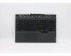 Lenovo COVER Upper Case ASM_ND L82B5 NFPBL für Lenovo Legion 5-15ARH05 (82B5)