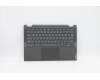 Lenovo COVER Upper Case ASM_IT B 82B8 für Lenovo IdeaPad Flex 5 CB-13IML05 (82B8)