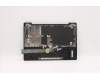 Lenovo 5CB1A16260 Tastatur inkl. TopcaseASM B 82H4 OB W/KB UK
