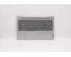 Lenovo 5CB1A98980 Tastatur inkl. Topcase ASM_RUSL81YQNBLNFPPGML