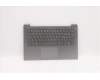 Lenovo COVER Upper Case ASM_ITA L82H7 AGNFPNBLD für Lenovo IdeaPad 3-14ADA6 (82KQ)
