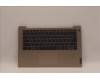 Lenovo COVER Upper Case ASM_ITA L82H7 SD FP BLD für Lenovo IdeaPad 3-14ADA6 (82KQ)