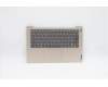 Lenovo COVER Upper Case ASM_NORDIC L82H7SDFPBLD für Lenovo IdeaPad 3-14ADA6 (82KQ)