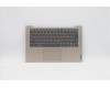 Lenovo COVER Upper Case ASM_HBW L82H7 SDNFPNBLD für Lenovo IdeaPad 3-14ADA6 (82KQ)