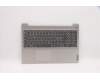 Lenovo COVER Upper Case ASM_NORDIC L81X8FPPGDIS für Lenovo IdeaPad 3-15ITL05 (81X8)