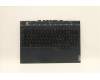 Lenovo COVER Upper Case ASM_ITA L82JW BU_WHW/F für Lenovo Legion 5-15ACH6 (82JW)