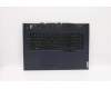 Lenovo COVER Upper Case ASM_HBW L82K0 PHABU für Lenovo Legion 5-17ACH6 (82K0)