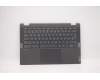 Lenovo 5CB1D04948 Tastatur inkl. TopcaseASM SWS L 82M7 NFP IG BL