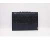 Lenovo COVER Upper Case ASM_ITA L82JH BU RGB für Lenovo Legion 5-15ITH6H (82JH/82MH)