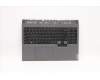 Lenovo 5CB1D05239 Tastatur inkl. Topcase ASM_GRE L82JDSGw/RGBWRF