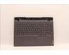 Lenovo COVER Upper Case ASM_ITA L82RC STGY RGB für Lenovo Legion 5-15IAH7 (82RC)