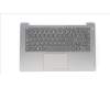 Lenovo COVER Upper Case ASM_ITA L82RJ NFP AG für Lenovo IdeaPad 3-14IAU7 (82RJ)