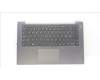 Lenovo COVER Upper Case ASM_NORDIC L82RJ NFP AG für Lenovo IdeaPad 3-14IAU7 (82RJ)