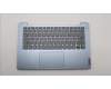 Lenovo COVER Upper Case ASM_ITA L82RJ NFP MB BL für Lenovo IdeaPad 3-14IAU7 (82RJ)