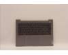 Lenovo 5CB1H68344 Tastatur inkl. Topcase schweizH21CXFPETARGY