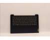 Lenovo COVER Upper Case ASM_ITA L82RM AB_NFP für Lenovo IdeaPad 3-14ABA7 (82RM)