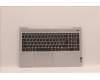 Lenovo COVER Upper Case ASM_ITAL82SFNF_CG_NB_PC für Lenovo IdeaPad 5 15ABA7 (82SG)