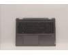 Lenovo COVER Upper Case ASM_NORDIC L82QG FPAG für Lenovo Yoga 7 16IAP7 (82QG)