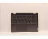 Lenovo COVER Upper Case ASM_NORDIC L82QG FPSG für Lenovo Yoga 7 16IAP7 (82QG)
