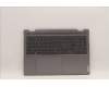 Lenovo COVER Upper Case ASM_NORDIC L82QG NFPAG für Lenovo Yoga 7 16IAP7 (82QG)