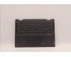 Lenovo COVER Upper Case ASM_NORDIC L82QE FPSG für Lenovo Yoga 7 14IAL7 (82QE)