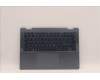 Lenovo COVER Upper Case ASM_ITA L82QE NFPSB für Lenovo Yoga 7 14IAL7 (82QE)