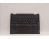 Lenovo COVER Upper Case ASM_ITA L82QF FPSG für Lenovo Yoga 7 14ARB7 (82QF)
