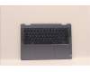 Lenovo COVER Upper Case ASM_ITA L82QF FPSB für Lenovo Yoga 7 14ARB7 (82QF)