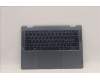 Lenovo COVER Upper Case ASM_NORDIC L82QF NFPSB für Lenovo Yoga 7 14ARB7 (82QF)