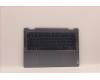 Lenovo COVER Upper Case ASM_HBW L82QF NFPSB für Lenovo Yoga 7 14ARB7 (82QF)