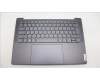 Lenovo COVER Upper Case ASM_ITA H 82Y7 STGYPS für Lenovo Yoga 7 Pro 14IRH8 (82Y7)