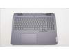 Lenovo COVER Upper Case ASM_ITA C 82XW RGB für Lenovo LOQ 16APH8 (82XU)