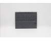 Lenovo 5D20Z51408 DOCKING DOCKING H 82MA SLA GY NORDIC