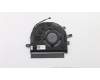 5F10P98990 Lenovo FAN Fan C 80YA