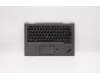 Lenovo 5M10V24866 MECH_ASM GRP,KBD,BZL,SWE/FIN,WL,IG,CHY