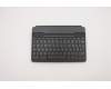 Lenovo 5M10W64497 MECH_ASM FRU KYB ASM_B_Folio Case_BK_UK