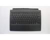 Lenovo 5N20N88553 NB_KYB UK-F4C-DOK-BacklightKBD-ASSY