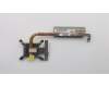 01MN920 Lenovo HEATSINK AMD Raven 35W C530 UMA HS