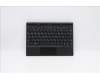 Lenovo 02DC158 MECH_ASM Sunrex docking Bulgarian