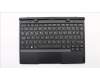 Lenovo 02DC188 MECH_ASM Sunrex docking Turkish